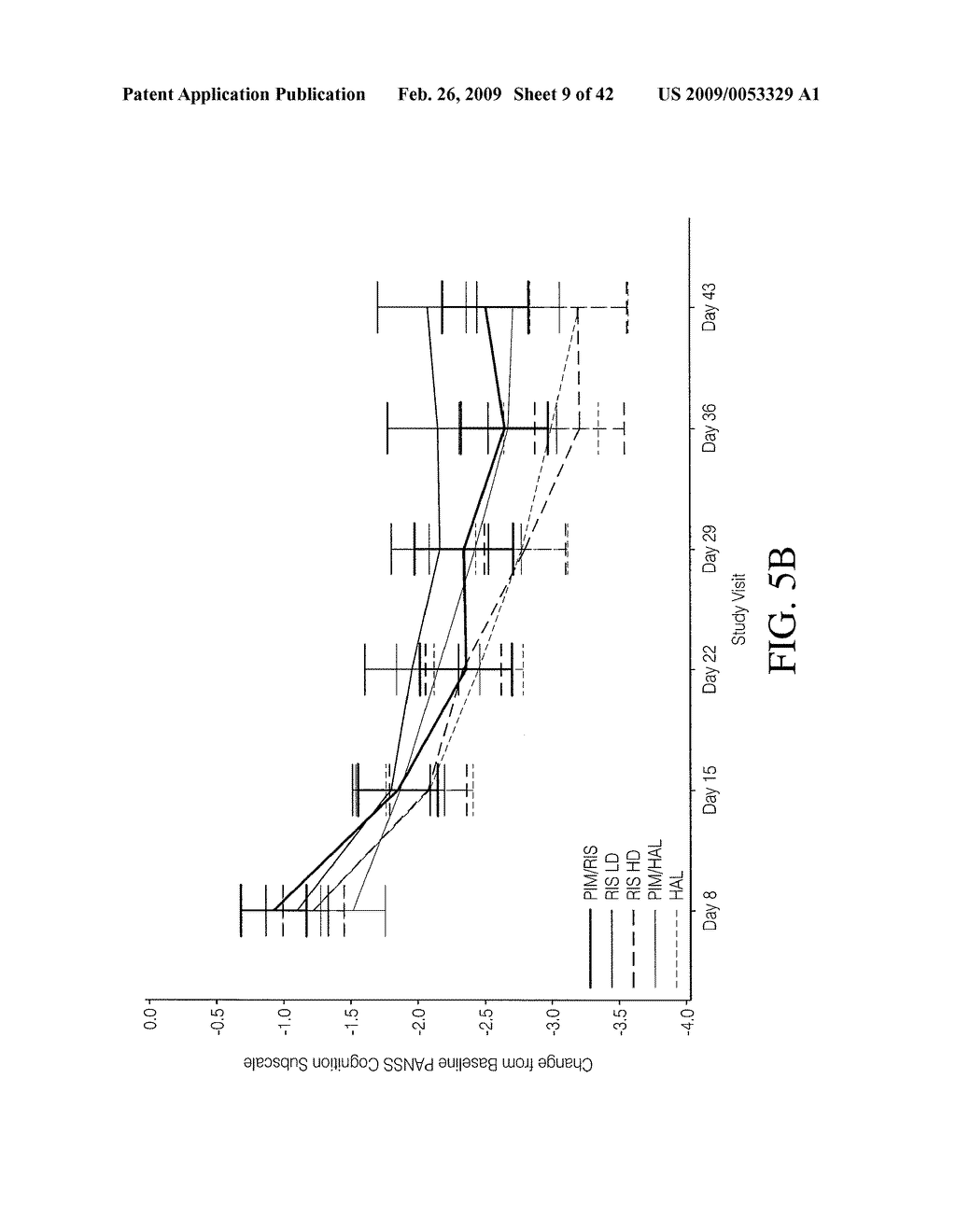 COMBINATIONS OF 5-HT2A INVERSE AGONISTS AND ANTAGONISTS WITH ANTIPSYCHOTICS - diagram, schematic, and image 10