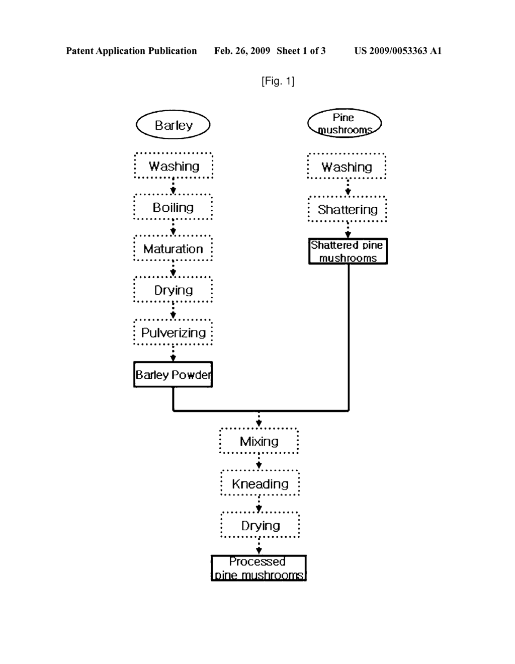 Method for Producing Soybean Paste Containing Pine Mushroom - diagram, schematic, and image 02