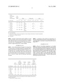 Dietary Suppliment fiber composition with calcium and chelating agent diagram and image