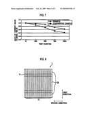 SOLAR CELL MANUFACTURING METHOD diagram and image