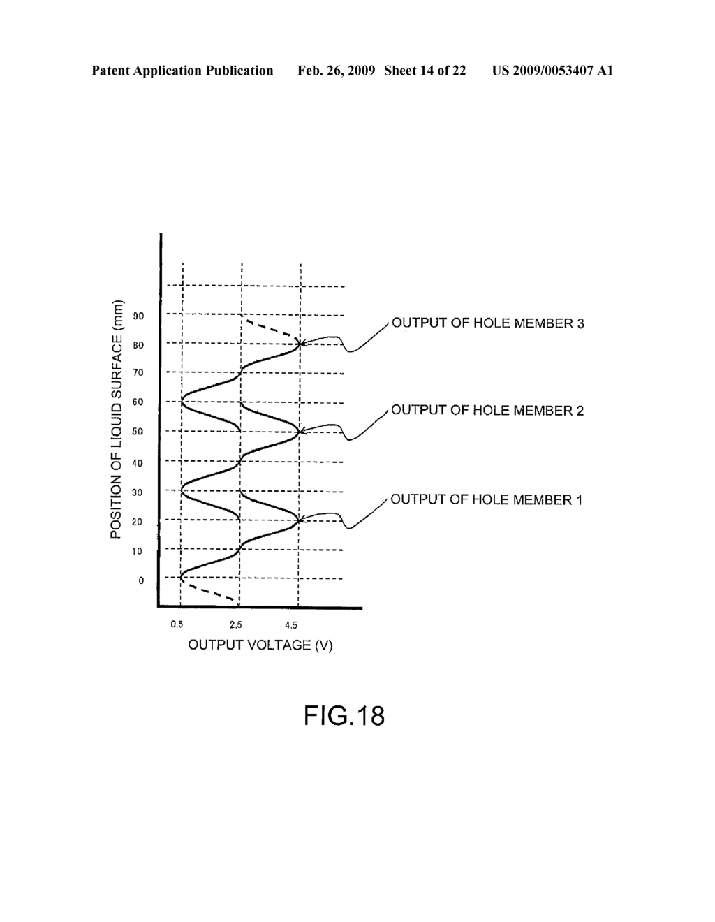 Method of Measuring Density, Method of Adjusting Density of Liquid Developer Storing Unit, and Image Forming Method - diagram, schematic, and image 15