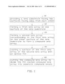 METHOD FOR MANUFACTURING FILM COATED COMPOSITE LENS diagram and image