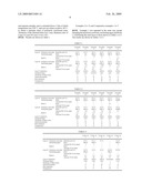 Laminate sheet of polylactic acid-based resin and thermoformed plastic thereof diagram and image