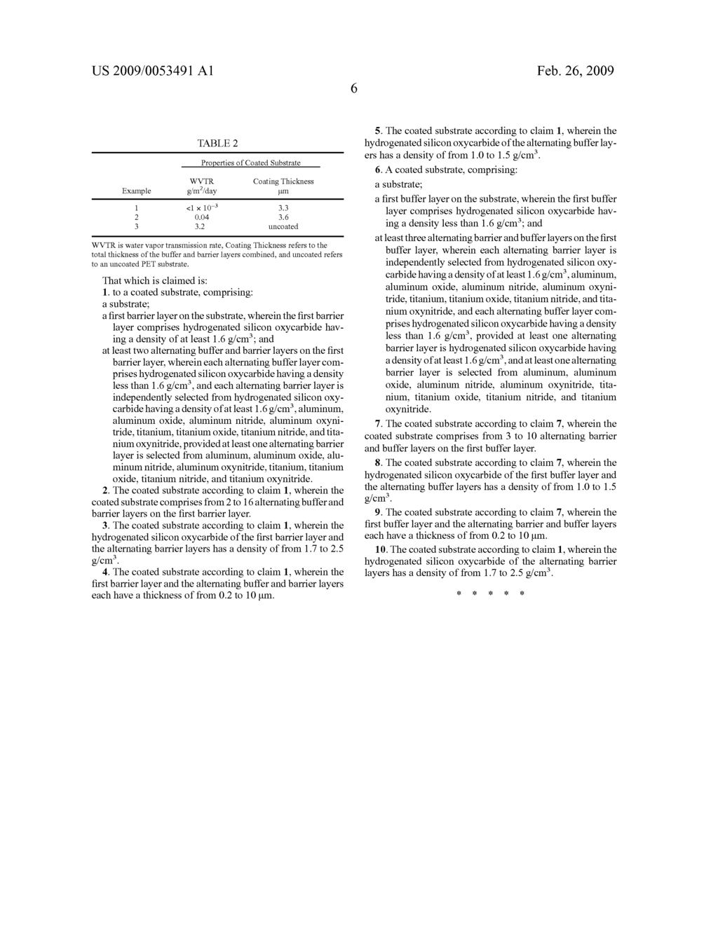 Coated Substrates and Methods for Their Preparation - diagram, schematic, and image 08