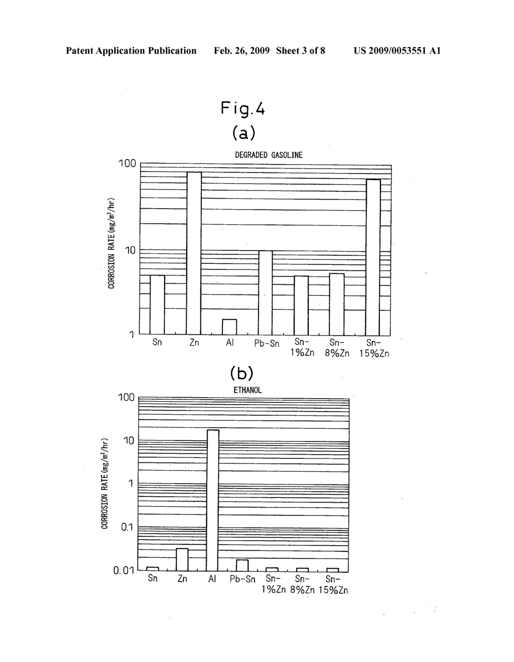 Surface Treated Stainless Steel Sheet for Automobile Fuel Tank and for Automobile Fuel Pipe with Excellent Salt Corrosion Resistance and Weld Zone Reliability and Surface Treated Stainless Steel Welded Pipe for Automobile Fuel Inlet Pipe Excellent in Pipe Expandability - diagram, schematic, and image 04