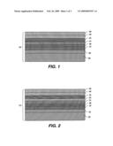 STABILIZED WHITE-EMITTING OLED DEVICE diagram and image