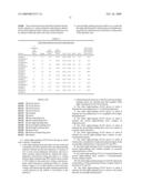 STABILIZED WHITE-EMITTING OLED DEVICE diagram and image