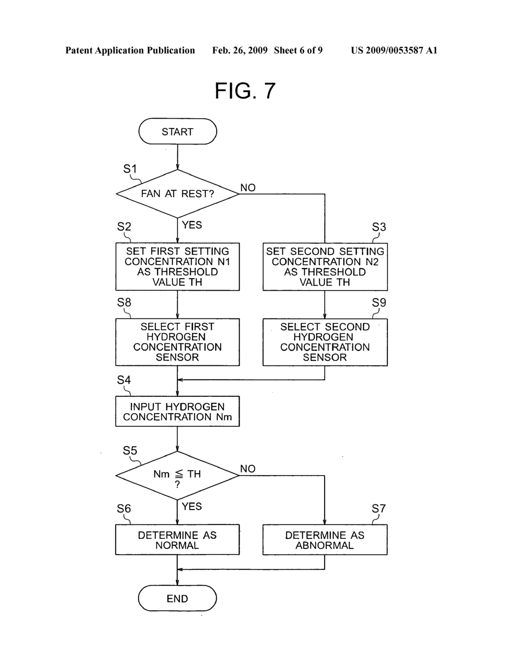 Abnormality detecting device for a fuel cell powered industrial vehicle - diagram, schematic, and image 07