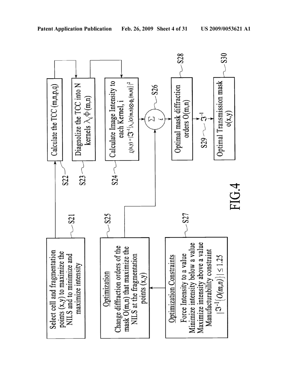 Source and Mask Optimization by Changing Intensity and Shape of the Illumination Source - diagram, schematic, and image 05