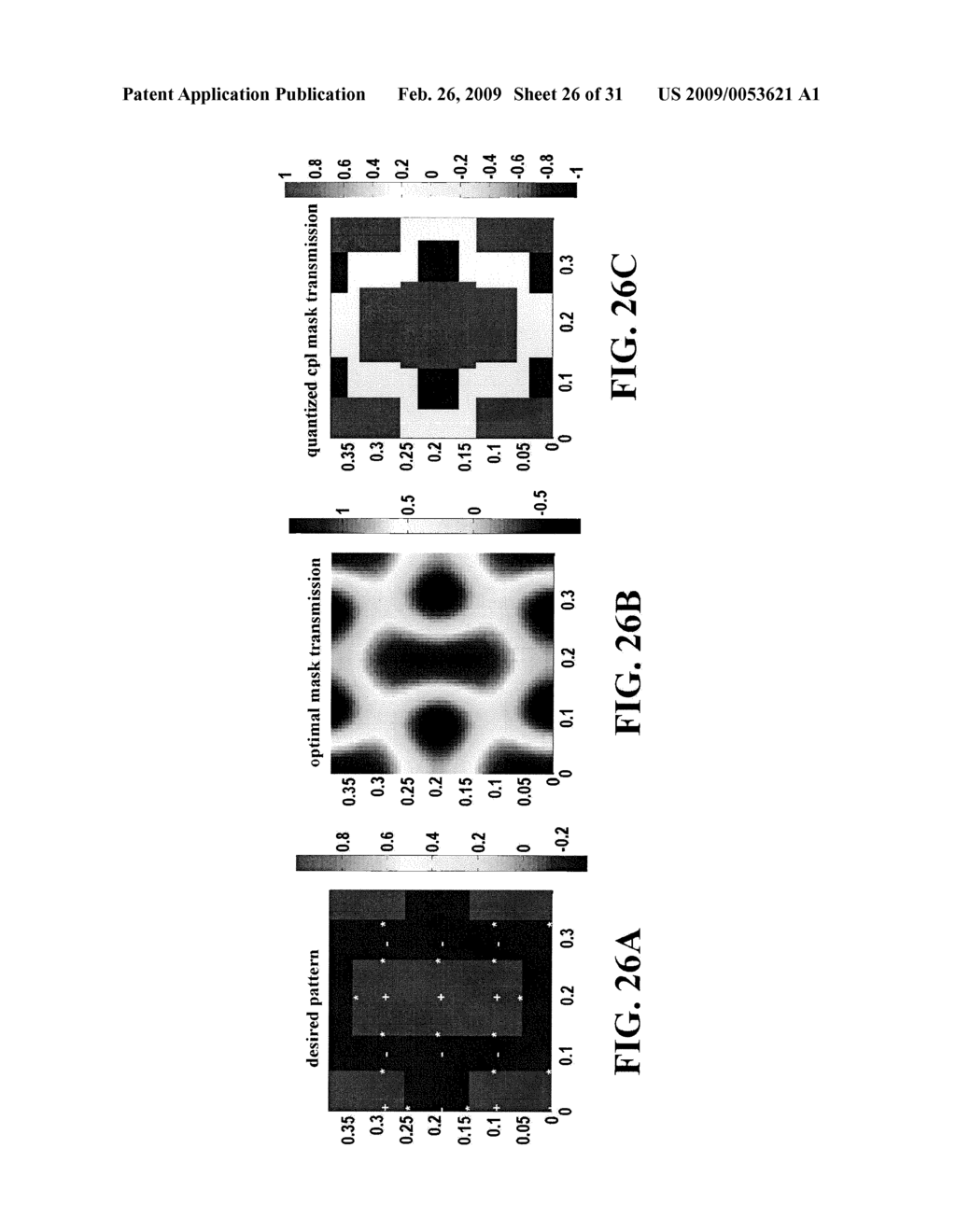 Source and Mask Optimization by Changing Intensity and Shape of the Illumination Source - diagram, schematic, and image 27