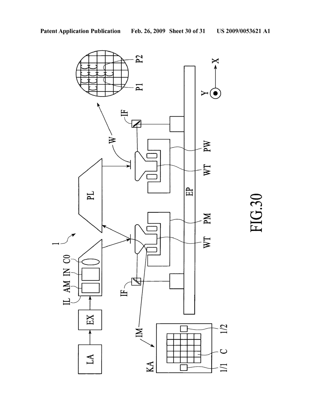 Source and Mask Optimization by Changing Intensity and Shape of the Illumination Source - diagram, schematic, and image 31