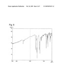 P-TERPHENYL COMPOUND MIXTURE AND ELECTROPHOTOGRAPHIC PHOTORECEPTORS MADE BY USING THE SAME diagram and image