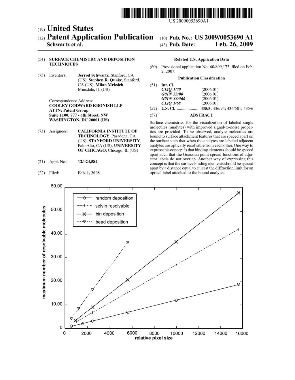 SURFACE CHEMISTRY AND DEPOSITION TECHNIQUES - diagram, schematic, and image 01