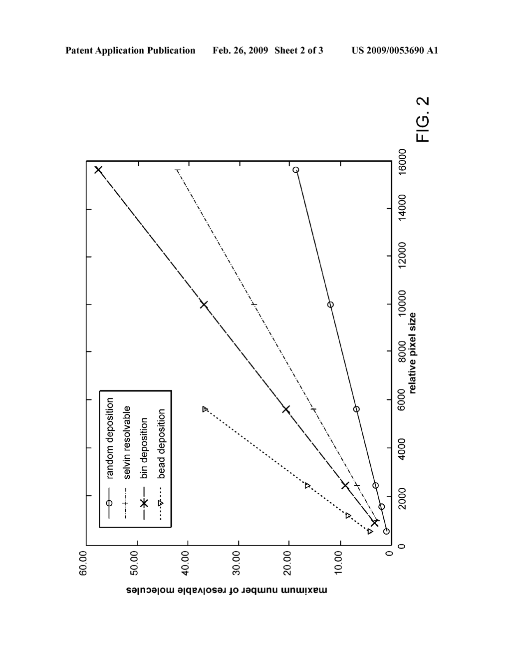 SURFACE CHEMISTRY AND DEPOSITION TECHNIQUES - diagram, schematic, and image 03