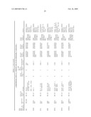 DNA METHYLATION MARKERS ASSOCIATED WITH THE CPG ISLAND METHYLATOR PHENOTYPE (CIMP) IN HUMAN COLORECTAL CANCER diagram and image