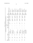 DNA METHYLATION MARKERS ASSOCIATED WITH THE CPG ISLAND METHYLATOR PHENOTYPE (CIMP) IN HUMAN COLORECTAL CANCER diagram and image