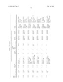 DNA METHYLATION MARKERS ASSOCIATED WITH THE CPG ISLAND METHYLATOR PHENOTYPE (CIMP) IN HUMAN COLORECTAL CANCER diagram and image