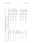 DNA METHYLATION MARKERS ASSOCIATED WITH THE CPG ISLAND METHYLATOR PHENOTYPE (CIMP) IN HUMAN COLORECTAL CANCER diagram and image