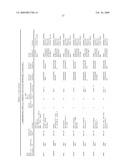 DNA METHYLATION MARKERS ASSOCIATED WITH THE CPG ISLAND METHYLATOR PHENOTYPE (CIMP) IN HUMAN COLORECTAL CANCER diagram and image