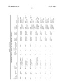 DNA METHYLATION MARKERS ASSOCIATED WITH THE CPG ISLAND METHYLATOR PHENOTYPE (CIMP) IN HUMAN COLORECTAL CANCER diagram and image