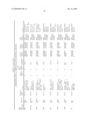 DNA METHYLATION MARKERS ASSOCIATED WITH THE CPG ISLAND METHYLATOR PHENOTYPE (CIMP) IN HUMAN COLORECTAL CANCER diagram and image