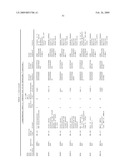 DNA METHYLATION MARKERS ASSOCIATED WITH THE CPG ISLAND METHYLATOR PHENOTYPE (CIMP) IN HUMAN COLORECTAL CANCER diagram and image