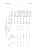 DNA METHYLATION MARKERS ASSOCIATED WITH THE CPG ISLAND METHYLATOR PHENOTYPE (CIMP) IN HUMAN COLORECTAL CANCER diagram and image