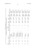 DNA METHYLATION MARKERS ASSOCIATED WITH THE CPG ISLAND METHYLATOR PHENOTYPE (CIMP) IN HUMAN COLORECTAL CANCER diagram and image