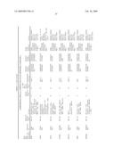 DNA METHYLATION MARKERS ASSOCIATED WITH THE CPG ISLAND METHYLATOR PHENOTYPE (CIMP) IN HUMAN COLORECTAL CANCER diagram and image