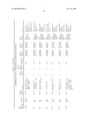 DNA METHYLATION MARKERS ASSOCIATED WITH THE CPG ISLAND METHYLATOR PHENOTYPE (CIMP) IN HUMAN COLORECTAL CANCER diagram and image