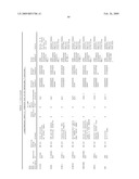 DNA METHYLATION MARKERS ASSOCIATED WITH THE CPG ISLAND METHYLATOR PHENOTYPE (CIMP) IN HUMAN COLORECTAL CANCER diagram and image