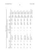 DNA METHYLATION MARKERS ASSOCIATED WITH THE CPG ISLAND METHYLATOR PHENOTYPE (CIMP) IN HUMAN COLORECTAL CANCER diagram and image