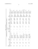 DNA METHYLATION MARKERS ASSOCIATED WITH THE CPG ISLAND METHYLATOR PHENOTYPE (CIMP) IN HUMAN COLORECTAL CANCER diagram and image