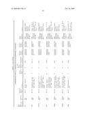 DNA METHYLATION MARKERS ASSOCIATED WITH THE CPG ISLAND METHYLATOR PHENOTYPE (CIMP) IN HUMAN COLORECTAL CANCER diagram and image