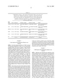 DNA METHYLATION MARKERS ASSOCIATED WITH THE CPG ISLAND METHYLATOR PHENOTYPE (CIMP) IN HUMAN COLORECTAL CANCER diagram and image