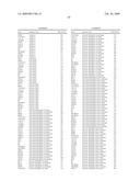 DNA METHYLATION MARKERS ASSOCIATED WITH THE CPG ISLAND METHYLATOR PHENOTYPE (CIMP) IN HUMAN COLORECTAL CANCER diagram and image