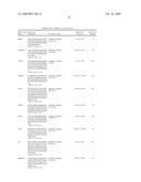 DNA METHYLATION MARKERS ASSOCIATED WITH THE CPG ISLAND METHYLATOR PHENOTYPE (CIMP) IN HUMAN COLORECTAL CANCER diagram and image