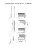 NOVEL OLIGONUCLEOTIDE COMPOSITIONS AND PROBE SEQUENCES USEFUL FOR DETECTION AND ANALYSIS OF microRNAs AND THEIR TARGET mRNAs diagram and image