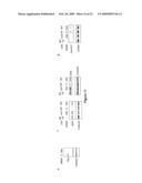 NOVEL OLIGONUCLEOTIDE COMPOSITIONS AND PROBE SEQUENCES USEFUL FOR DETECTION AND ANALYSIS OF microRNAs AND THEIR TARGET mRNAs diagram and image