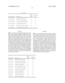 NOVEL OLIGONUCLEOTIDE COMPOSITIONS AND PROBE SEQUENCES USEFUL FOR DETECTION AND ANALYSIS OF microRNAs AND THEIR TARGET mRNAs diagram and image