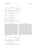 NOVEL OLIGONUCLEOTIDE COMPOSITIONS AND PROBE SEQUENCES USEFUL FOR DETECTION AND ANALYSIS OF microRNAs AND THEIR TARGET mRNAs diagram and image