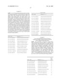 NOVEL OLIGONUCLEOTIDE COMPOSITIONS AND PROBE SEQUENCES USEFUL FOR DETECTION AND ANALYSIS OF microRNAs AND THEIR TARGET mRNAs diagram and image