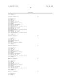 NOVEL OLIGONUCLEOTIDE COMPOSITIONS AND PROBE SEQUENCES USEFUL FOR DETECTION AND ANALYSIS OF microRNAs AND THEIR TARGET mRNAs diagram and image