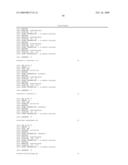 NOVEL OLIGONUCLEOTIDE COMPOSITIONS AND PROBE SEQUENCES USEFUL FOR DETECTION AND ANALYSIS OF microRNAs AND THEIR TARGET mRNAs diagram and image