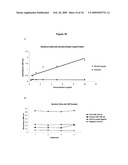 Peripherin and Neurofilament Light Protein Splice Variants in Amyotrophic Lateral Sclerosis (ALS) diagram and image