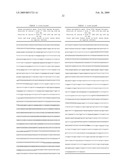 Peripherin and Neurofilament Light Protein Splice Variants in Amyotrophic Lateral Sclerosis (ALS) diagram and image