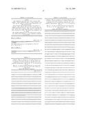 Peripherin and Neurofilament Light Protein Splice Variants in Amyotrophic Lateral Sclerosis (ALS) diagram and image