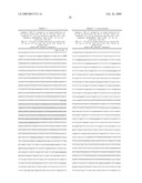 Peripherin and Neurofilament Light Protein Splice Variants in Amyotrophic Lateral Sclerosis (ALS) diagram and image