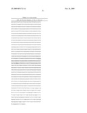 Peripherin and Neurofilament Light Protein Splice Variants in Amyotrophic Lateral Sclerosis (ALS) diagram and image