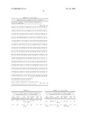 Peripherin and Neurofilament Light Protein Splice Variants in Amyotrophic Lateral Sclerosis (ALS) diagram and image